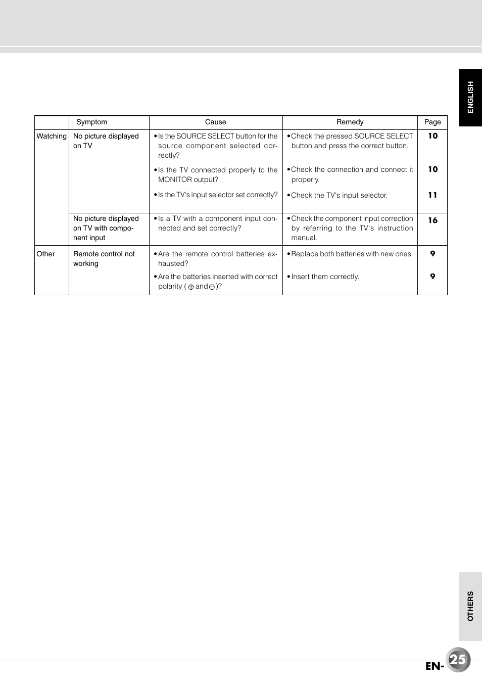 JVC JX-B555 User Manual | Page 25 / 29