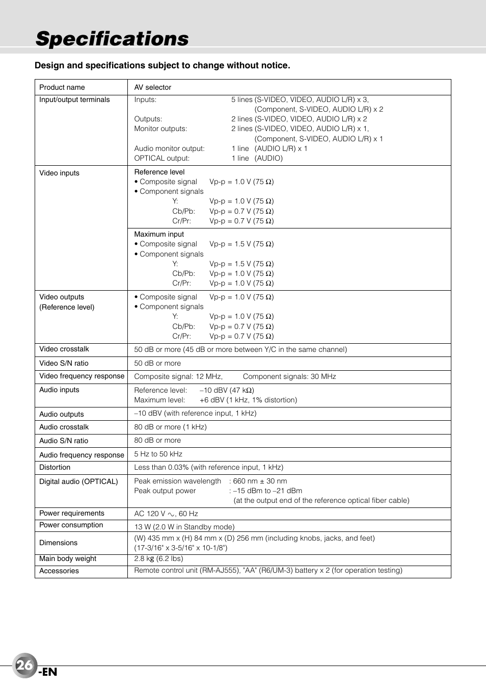 Specifications | JVC JX-B555 User Manual | Page 26 / 29