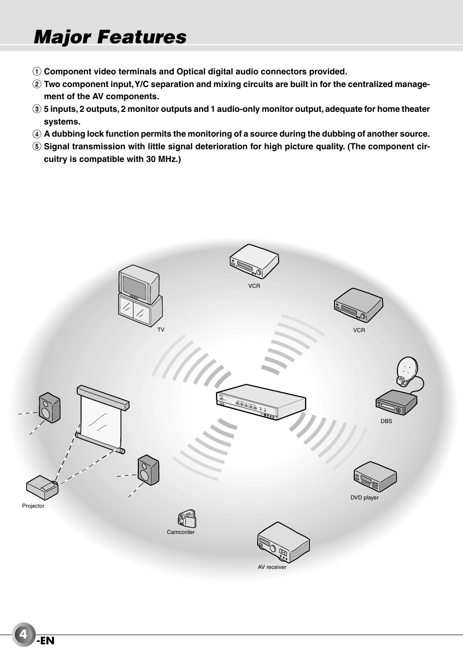 Major features, En 1 | JVC JX-B555 User Manual | Page 4 / 29