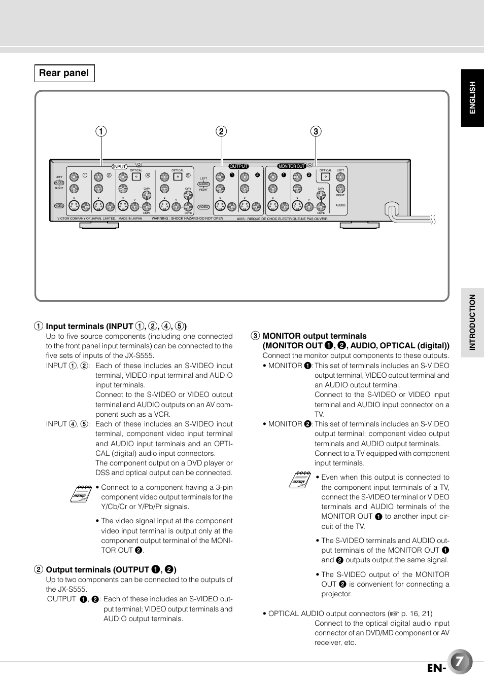 Rear panel | JVC JX-B555 User Manual | Page 7 / 29