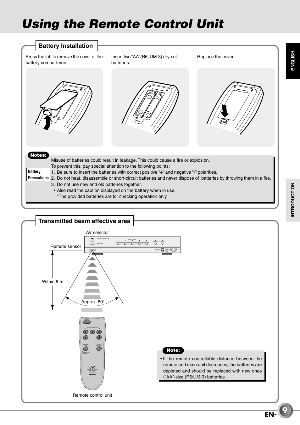 Using the remote control unit, Battery installation, Transmitted beam effective area | Battery precautions | JVC JX-B555 User Manual | Page 9 / 29