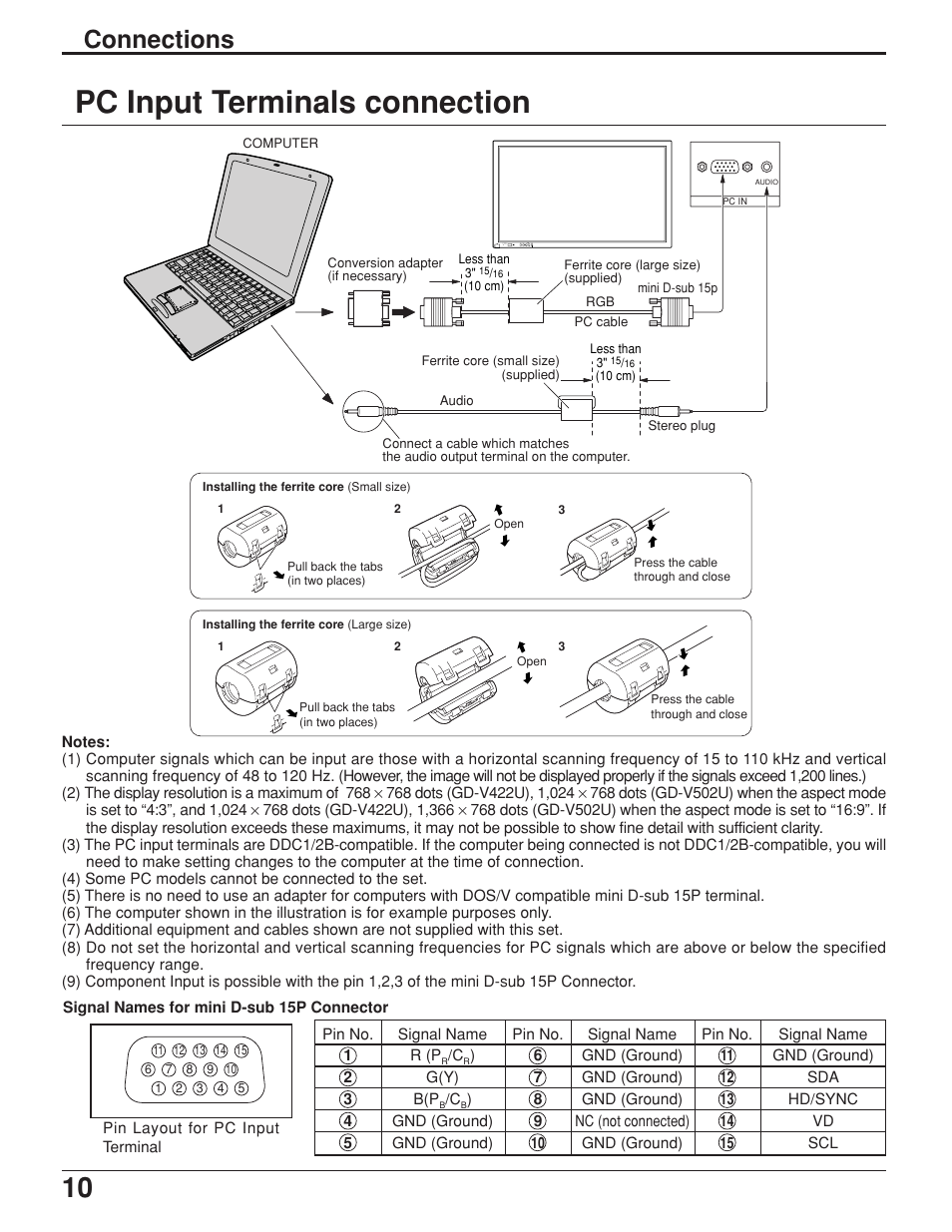 Pc input terminals connection, Connections | JVC GD-V422U User Manual | Page 10 / 76