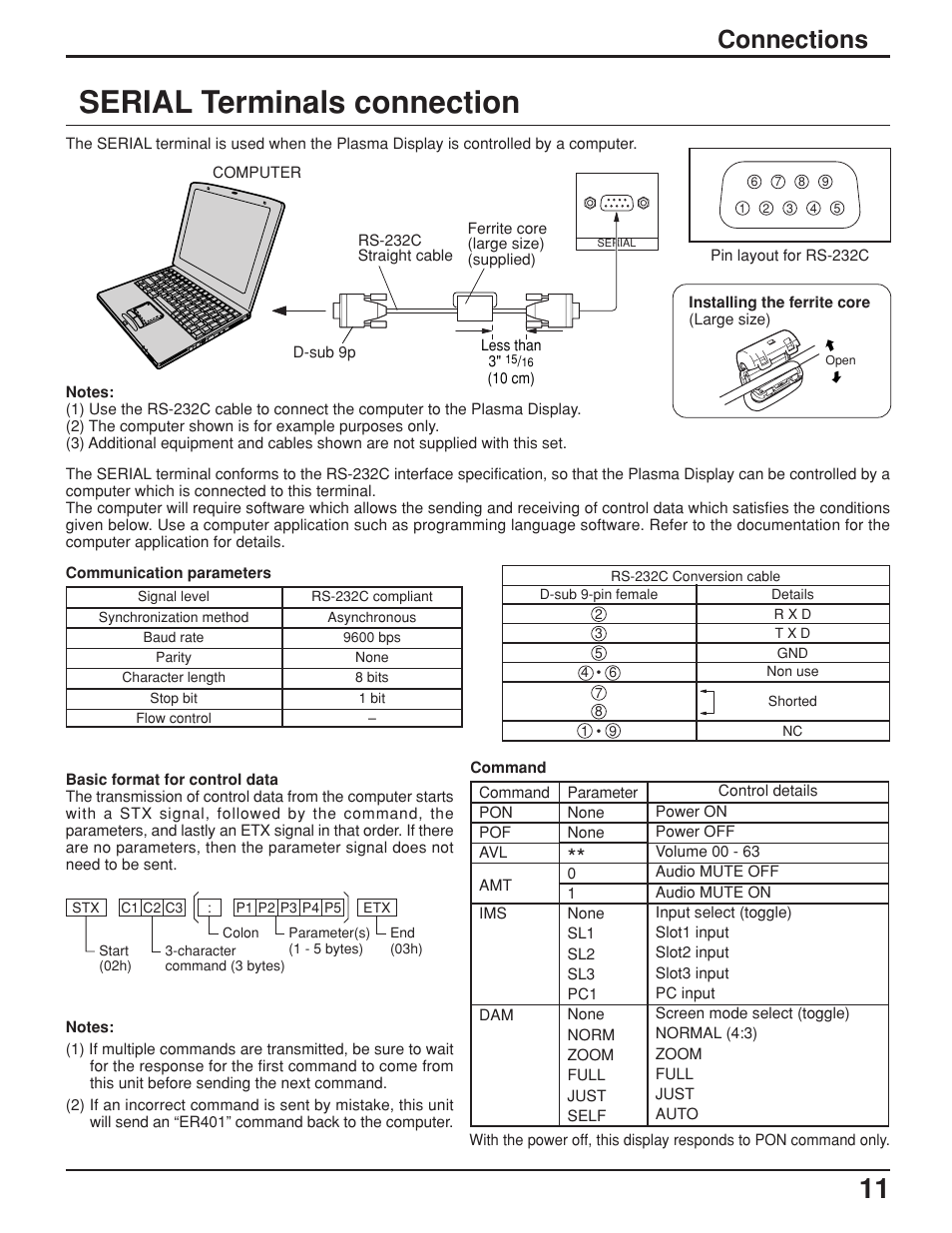Serial terminals connection, Connections | JVC GD-V422U User Manual | Page 11 / 76