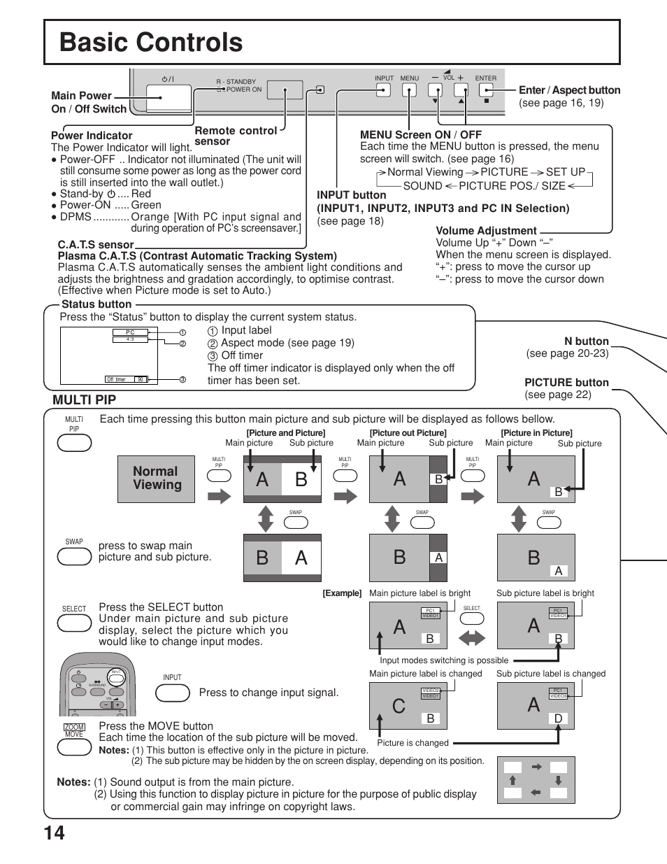 Basic controls, Ab a, Ba b | Multi pip normal viewing | JVC GD-V422U User Manual | Page 14 / 76