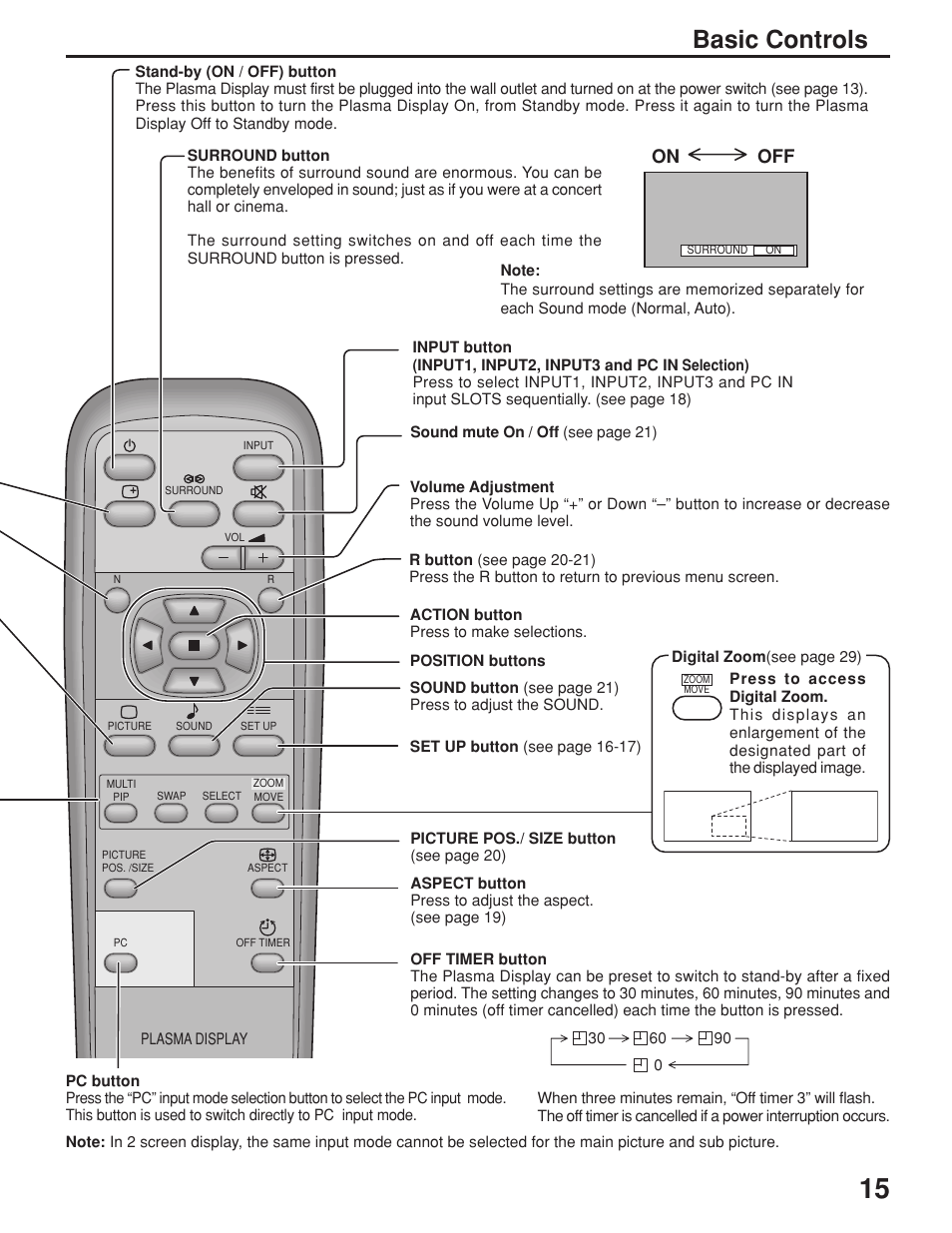 Basic controls, On off | JVC GD-V422U User Manual | Page 15 / 76