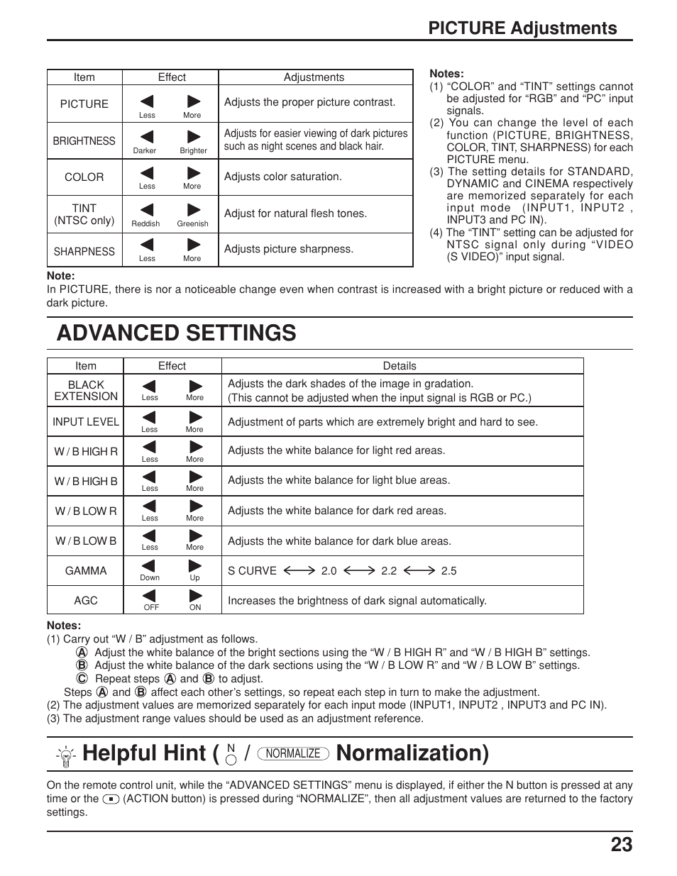 Advanced settings helpful hint, Normalization), Picture adjustments | JVC GD-V422U User Manual | Page 23 / 76