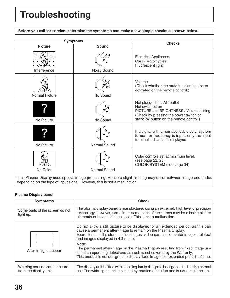 Troubleshooting | JVC GD-V422U User Manual | Page 36 / 76