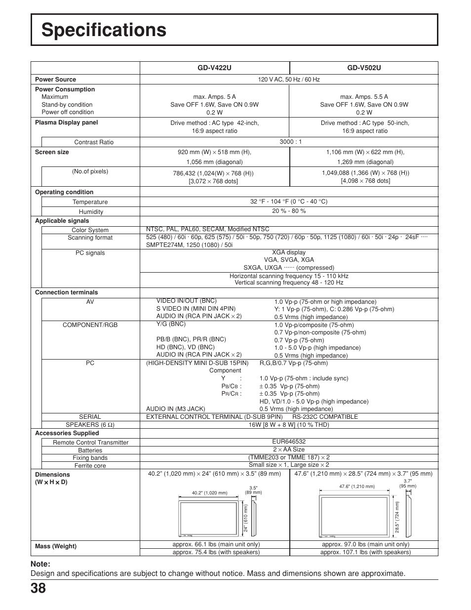 Specifications | JVC GD-V422U User Manual | Page 38 / 76