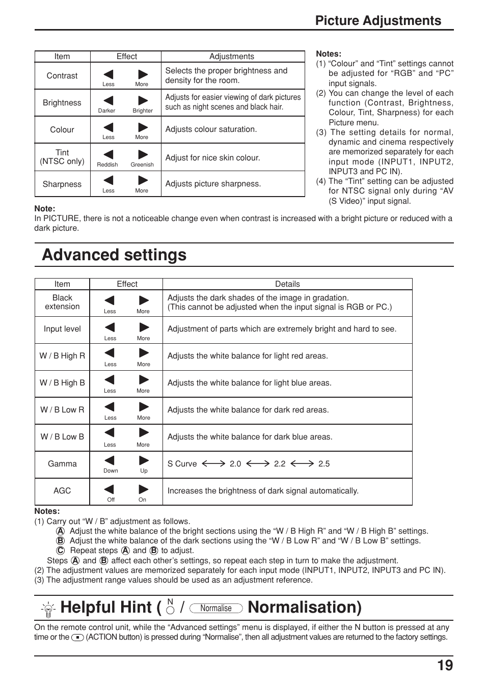 Helpful hint, Normalisation), Advanced settings | Picture adjustments | JVC GD-V422U User Manual | Page 59 / 76