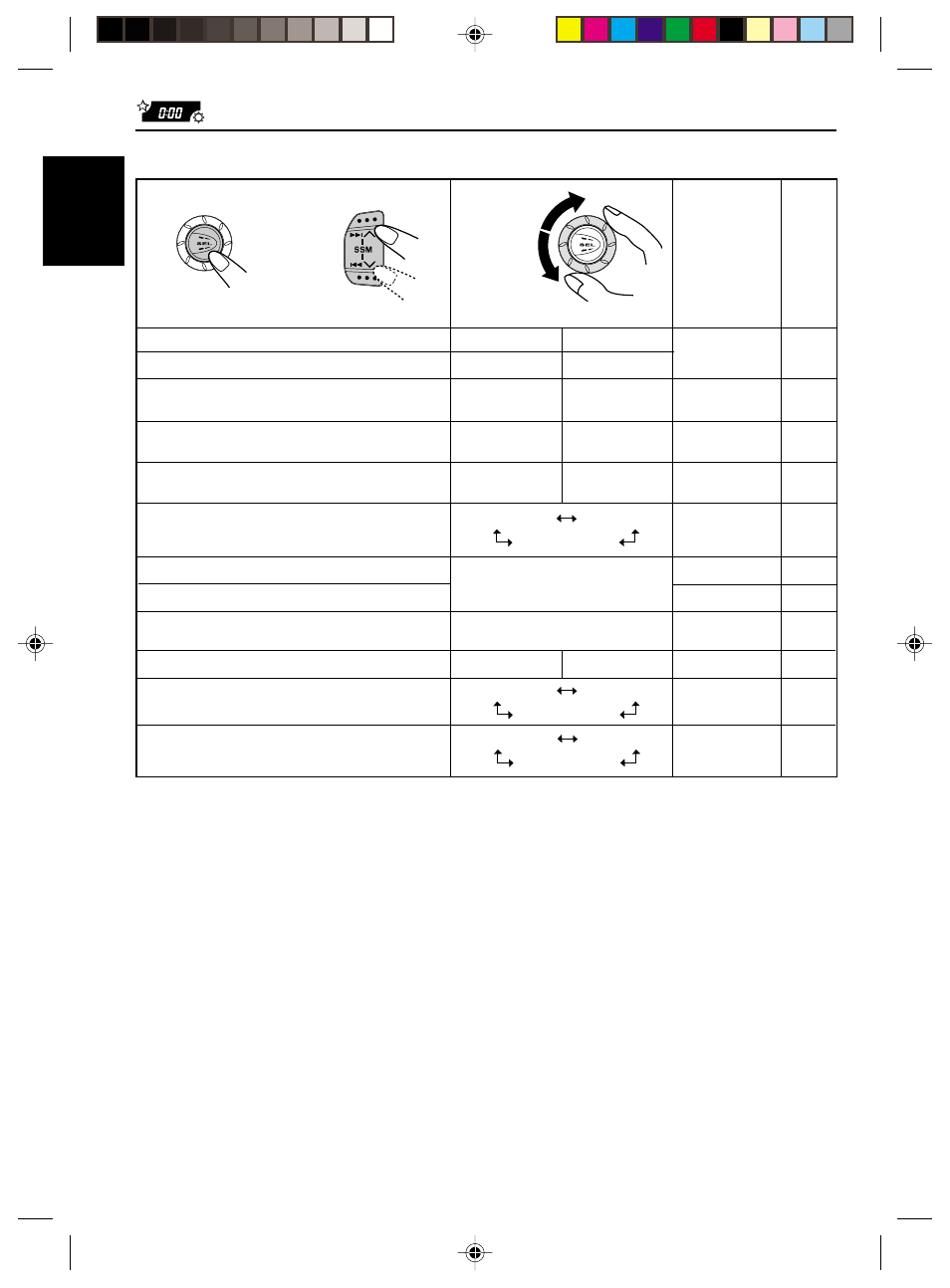 English preferred setting mode (psm) items | JVC KD-S713R User Manual | Page 20 / 28