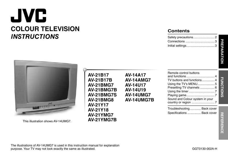JVC AV-14U17 User Manual | 8 pages