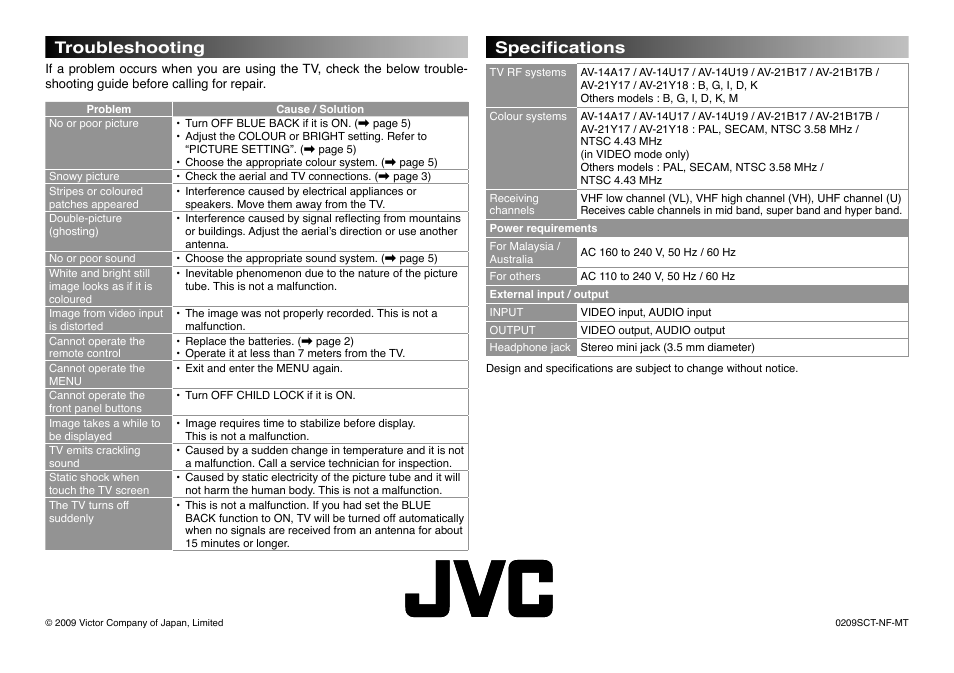 Troubleshooting, Specifications, Troubleshooting speciﬁcations | JVC AV-14U17 User Manual | Page 8 / 8