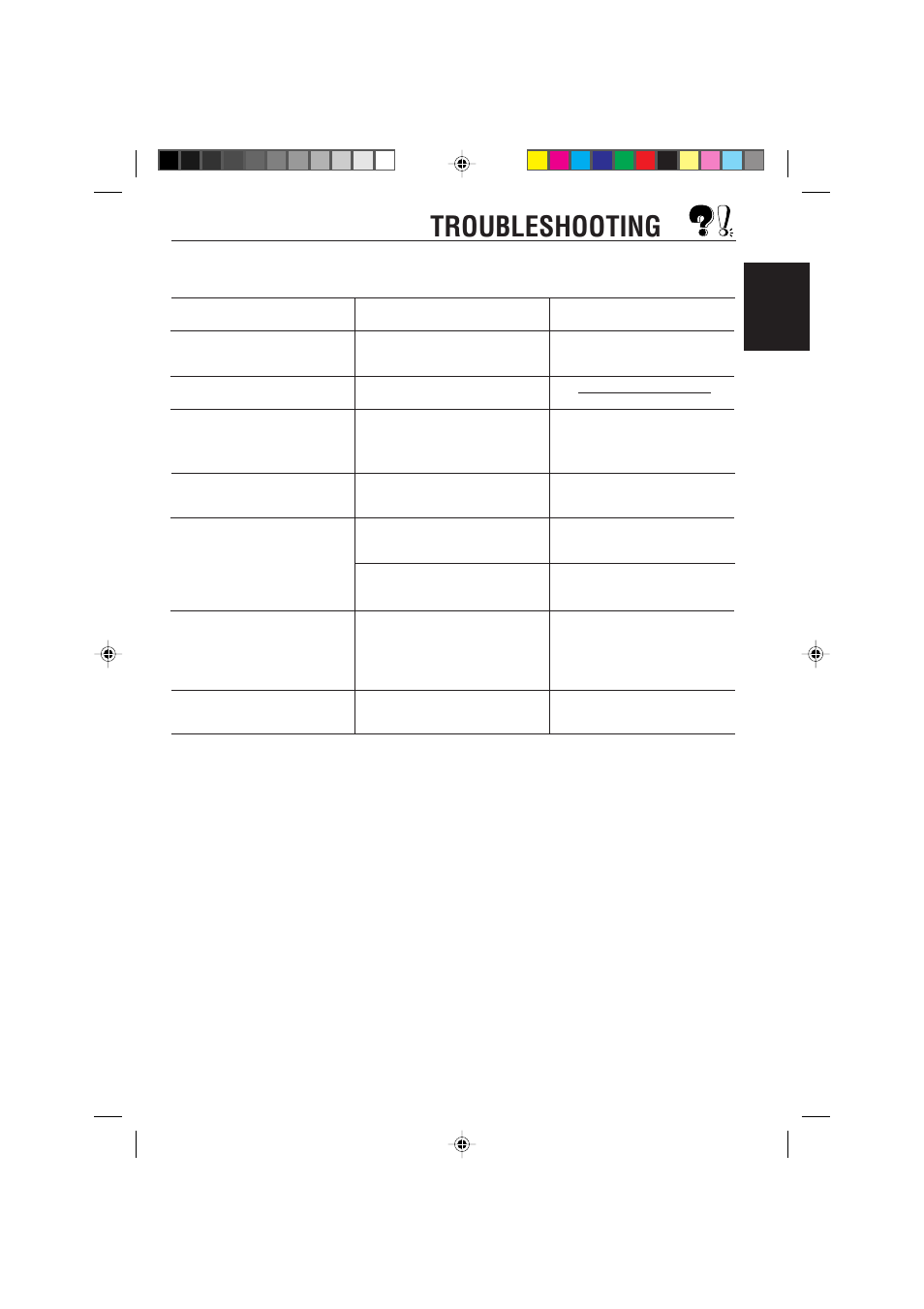 Troubleshooting, English | JVC KS-F363R User Manual | Page 25 / 28