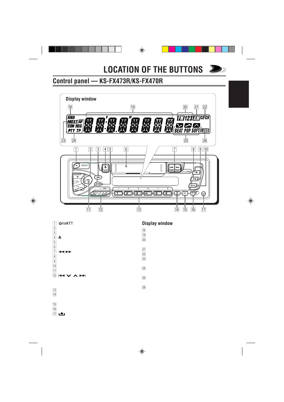 Location of the buttons, Control panel ― ks-fx473r/ks-fx470r | JVC KS-F363R User Manual | Page 3 / 28