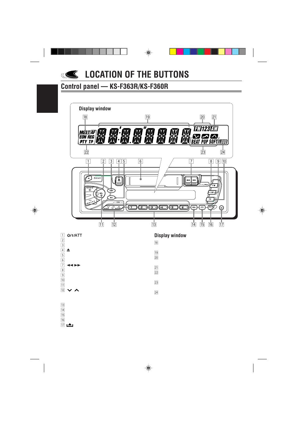 Control panel ― ks-f363r/ks-f360r, Location of the buttons | JVC KS-F363R User Manual | Page 4 / 28