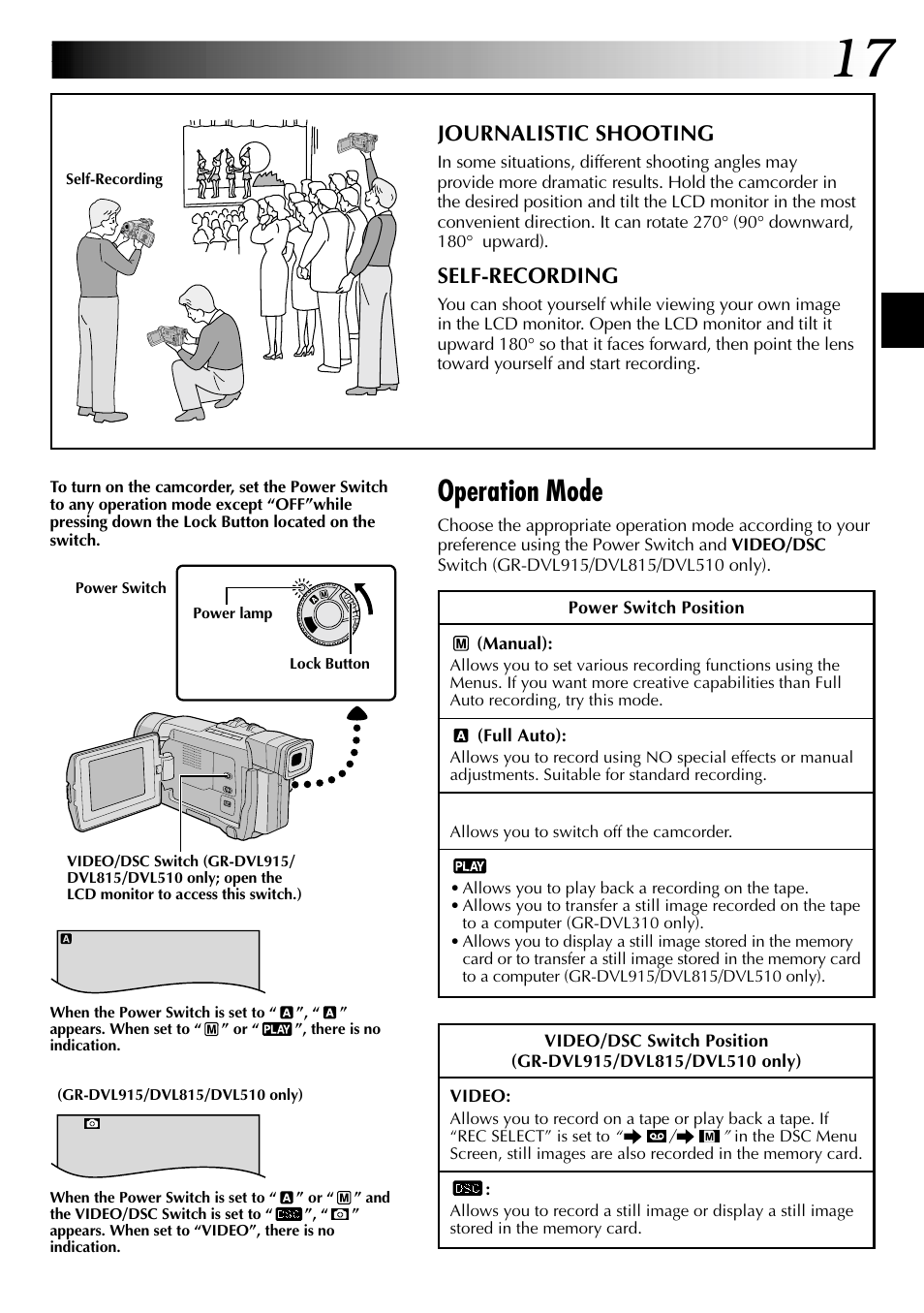 Operation mode, Journalistic shooting, Self-recording | JVC GR-DVL915 User Manual | Page 17 / 92