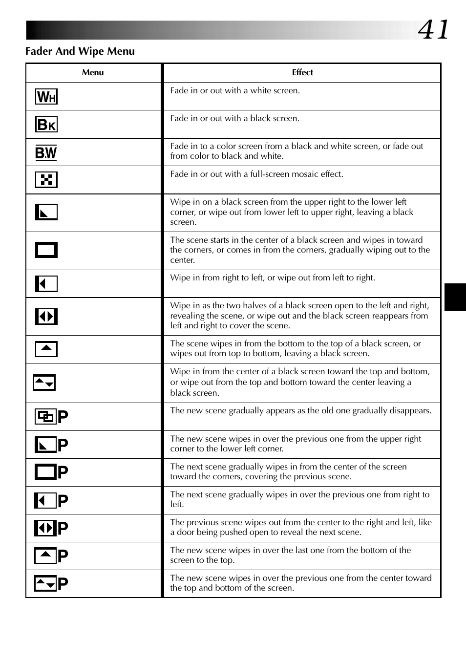 JVC GR-DVL915 User Manual | Page 41 / 92