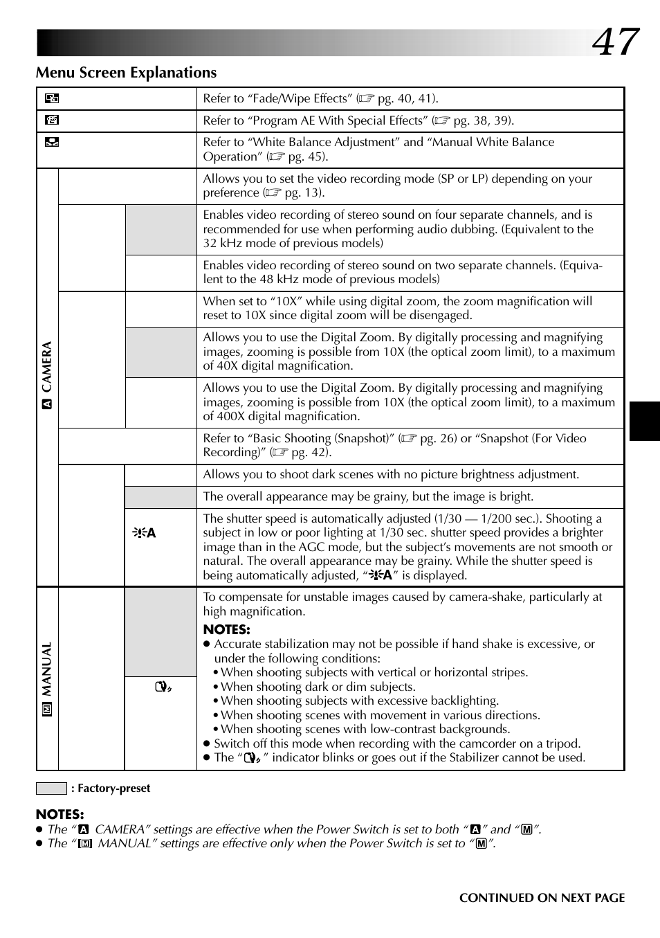 JVC GR-DVL915 User Manual | Page 47 / 92