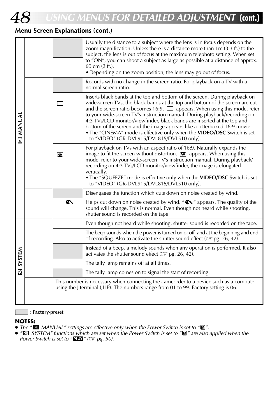 Using menus for detailed adjustment, Cont.) | JVC GR-DVL915 User Manual | Page 48 / 92