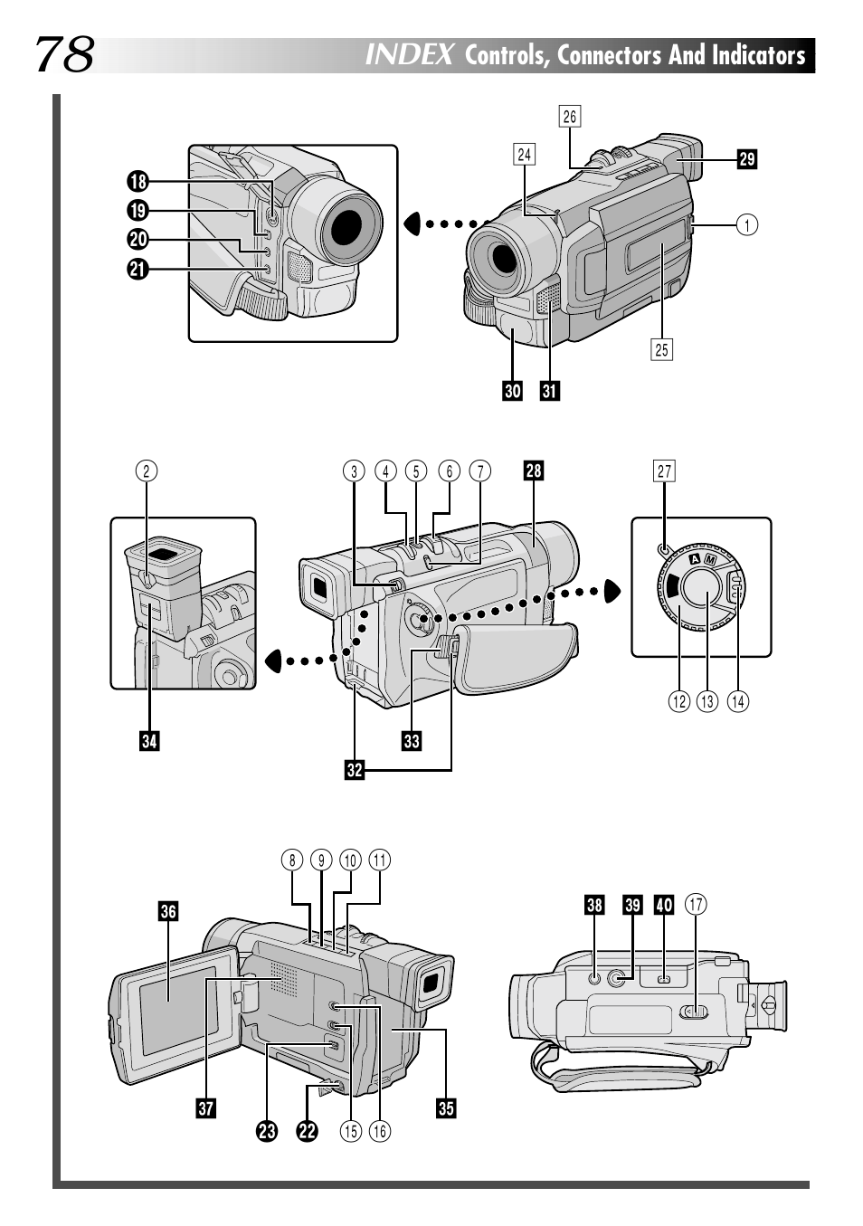 Index | JVC GR-DVL915 User Manual | Page 78 / 92