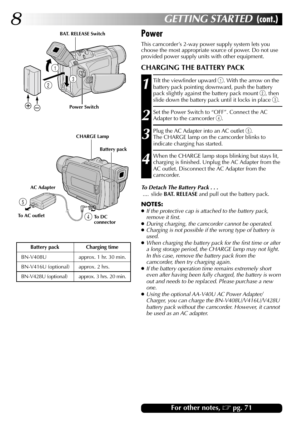 Getting started, Cont.) power | JVC GR-DVL915 User Manual | Page 8 / 92