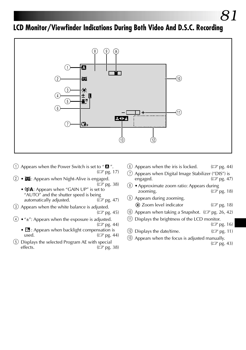 JVC GR-DVL915 User Manual | Page 81 / 92