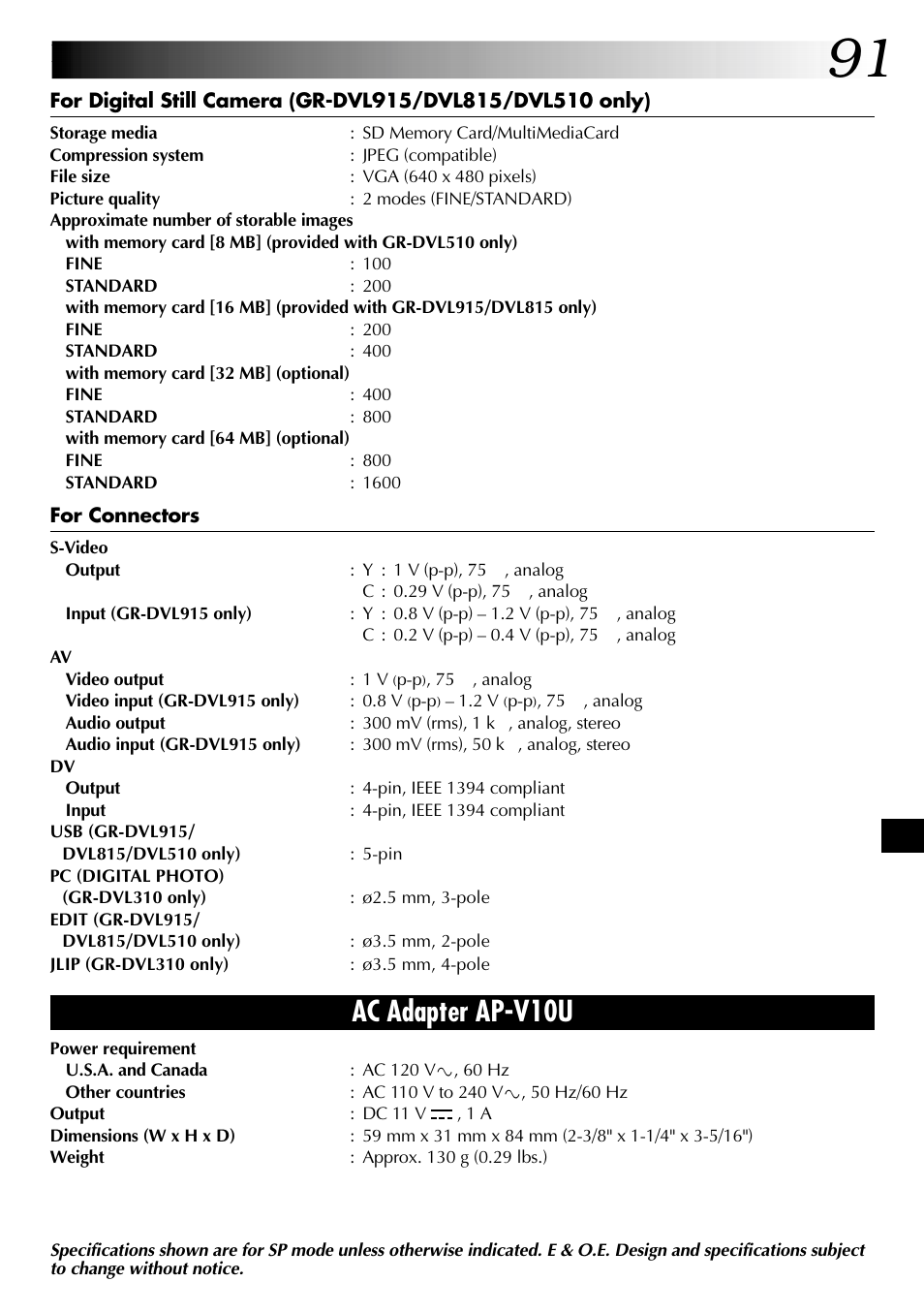 Ac adapter ap-v10u | JVC GR-DVL915 User Manual | Page 91 / 92