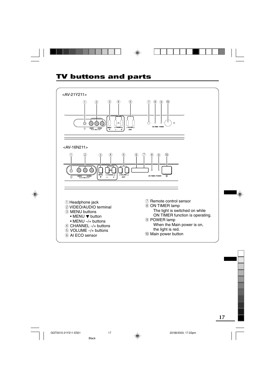Tv buttons and parts | JVC AV-16N211 User Manual | Page 17 / 20