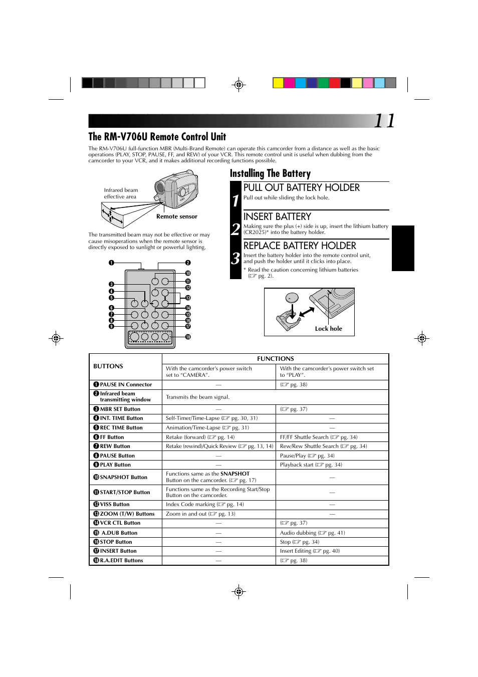 Installing the battery, The rm-v706u remote control unit, Pull out battery holder | Insert battery, Replace battery holder | JVC YU30052-572 User Manual | Page 11 / 50
