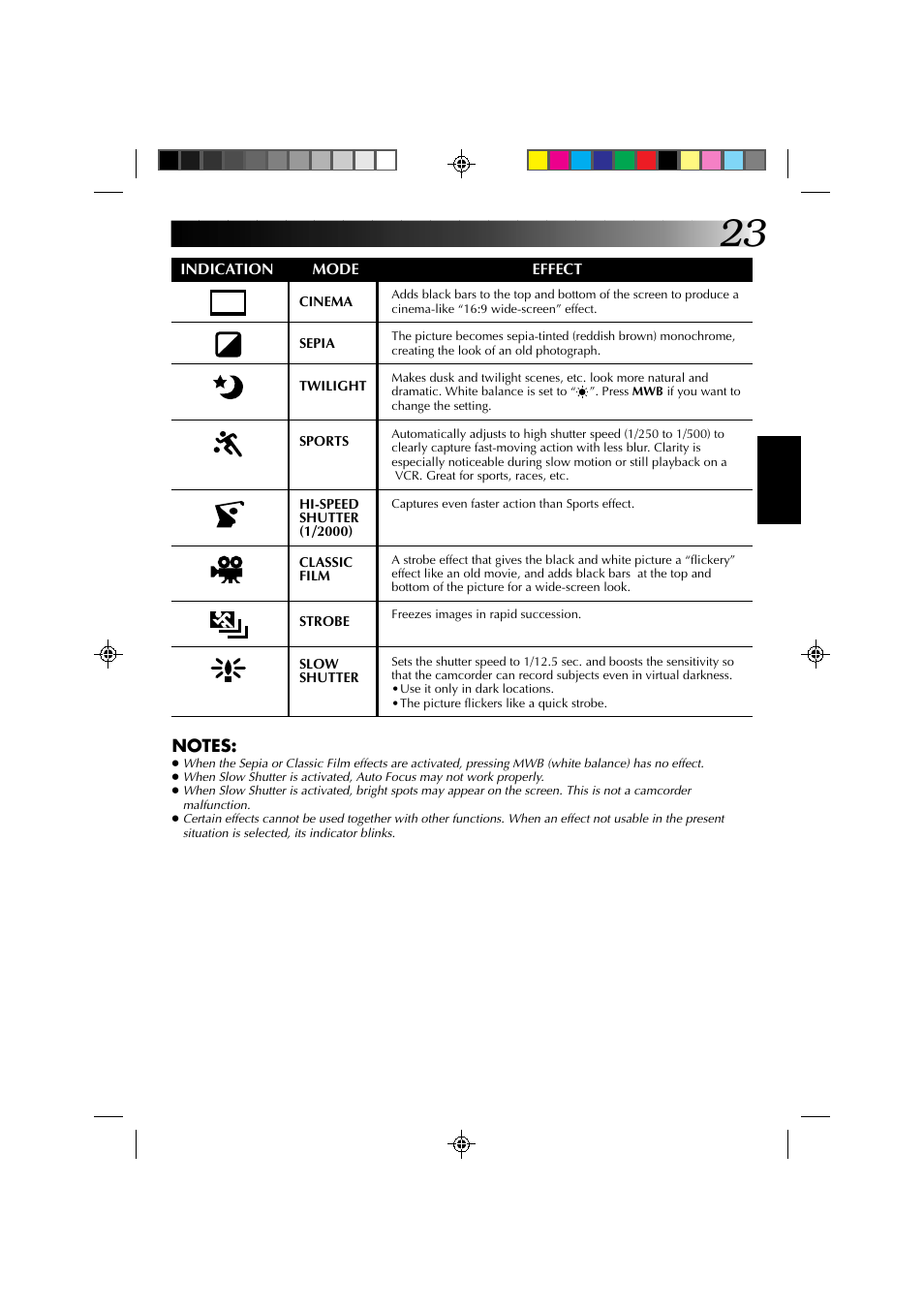 JVC YU30052-572 User Manual | Page 23 / 50