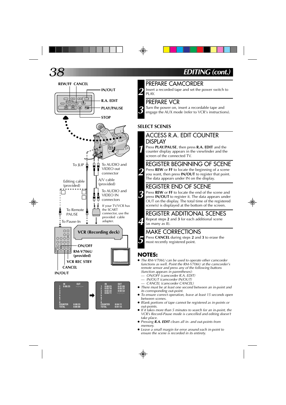 Editing (cont.), Prepare camcorder, Prepare vcr | Access r.a. edit counter display, Register beginning of scene, Register end of scene, Register additional scenes, Make corrections | JVC YU30052-572 User Manual | Page 38 / 50