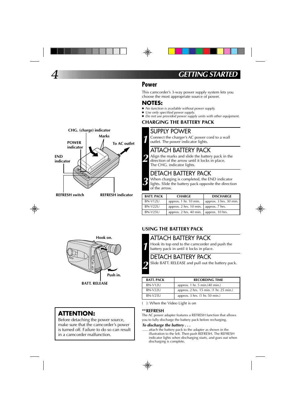 Getting started, Power, Supply power | Attach battery pack, Detach battery pack, Attention | JVC YU30052-572 User Manual | Page 4 / 50