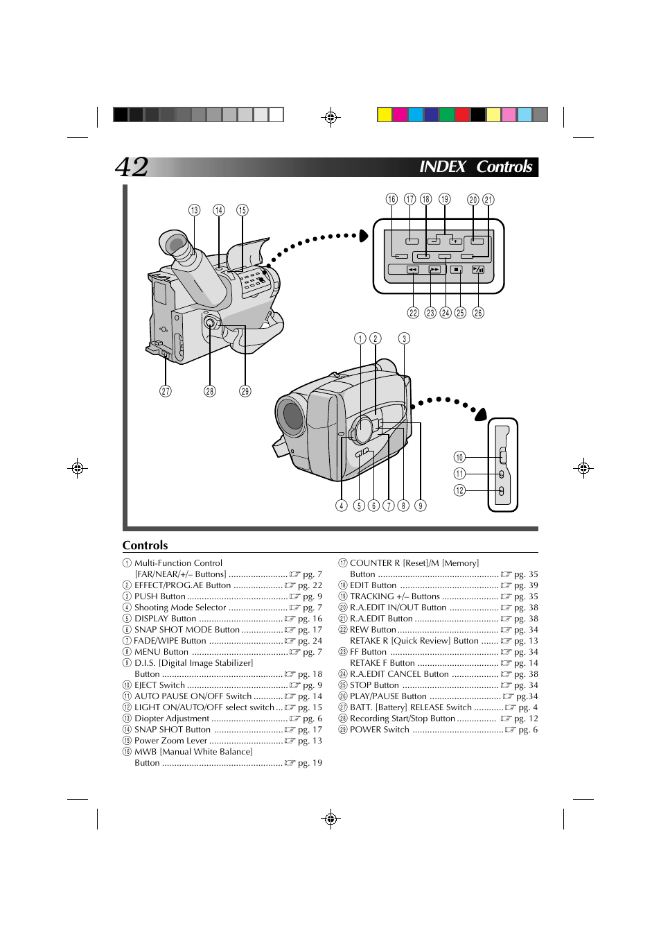 Index controls | JVC YU30052-572 User Manual | Page 42 / 50