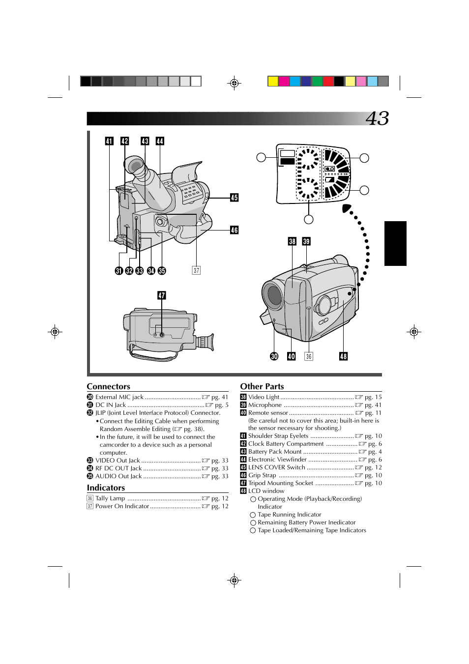 JVC YU30052-572 User Manual | Page 43 / 50