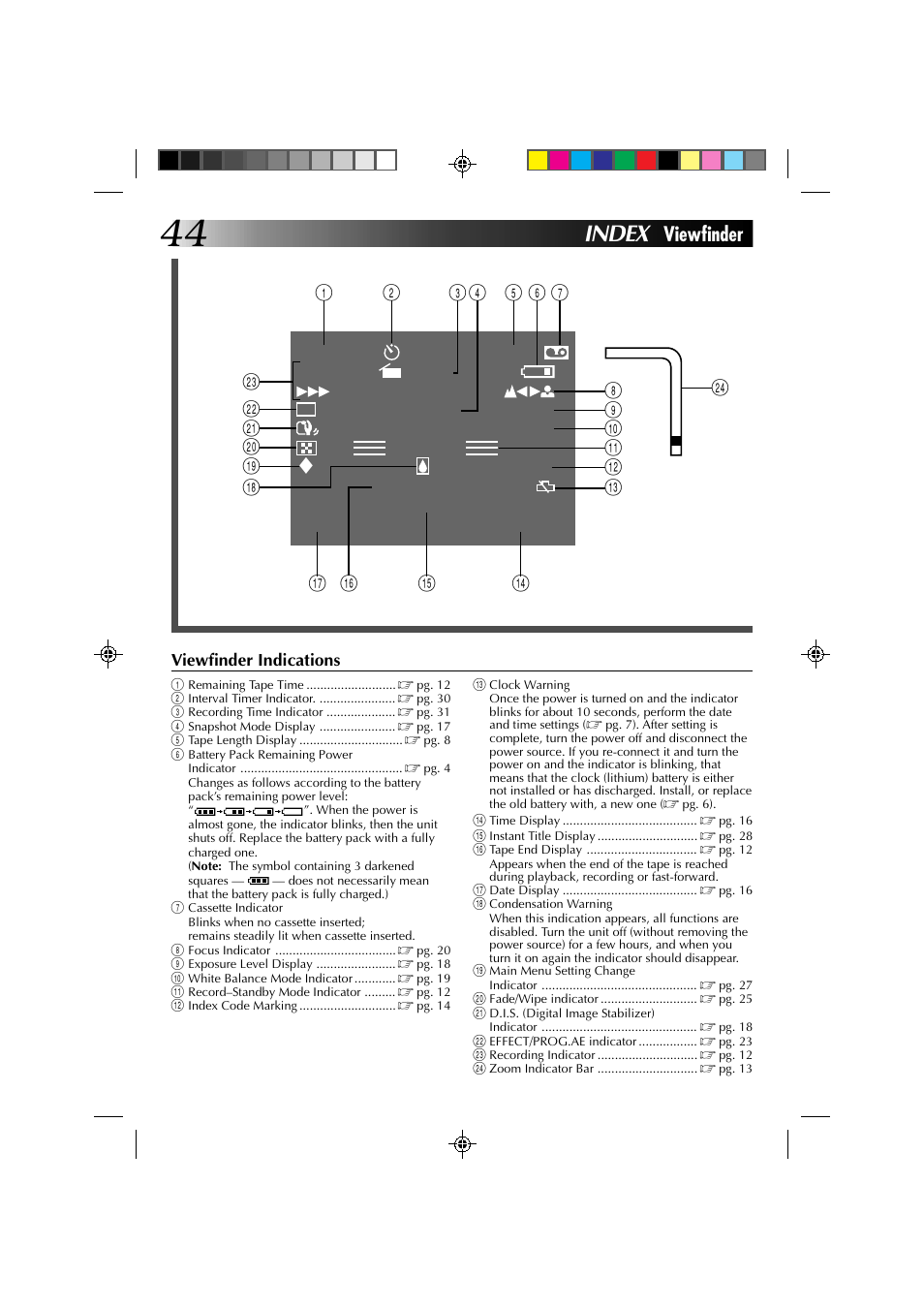 Index, 02 w t, Viewfinder | JVC YU30052-572 User Manual | Page 44 / 50