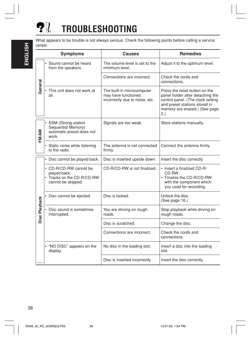 Troubleshooting, English | JVC GET0188-001A User Manual | Page 38 / 47