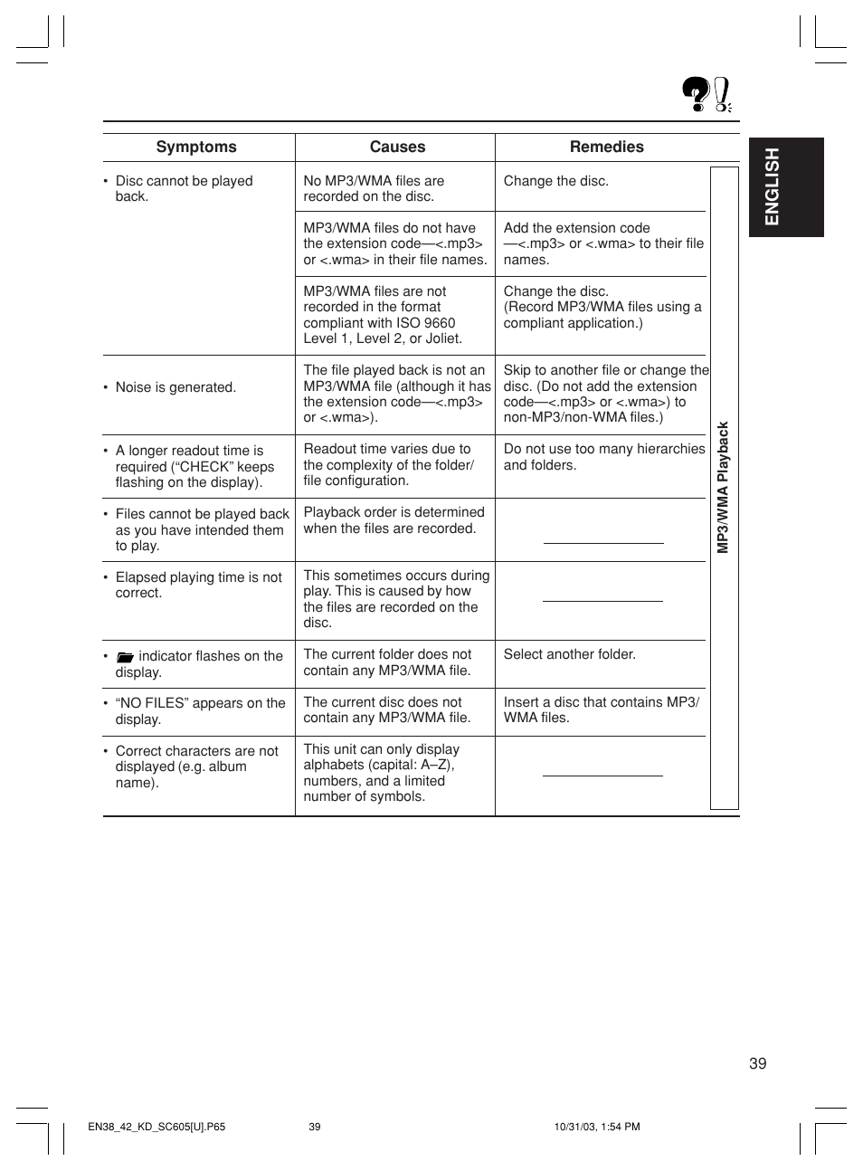 English | JVC GET0188-001A User Manual | Page 39 / 47