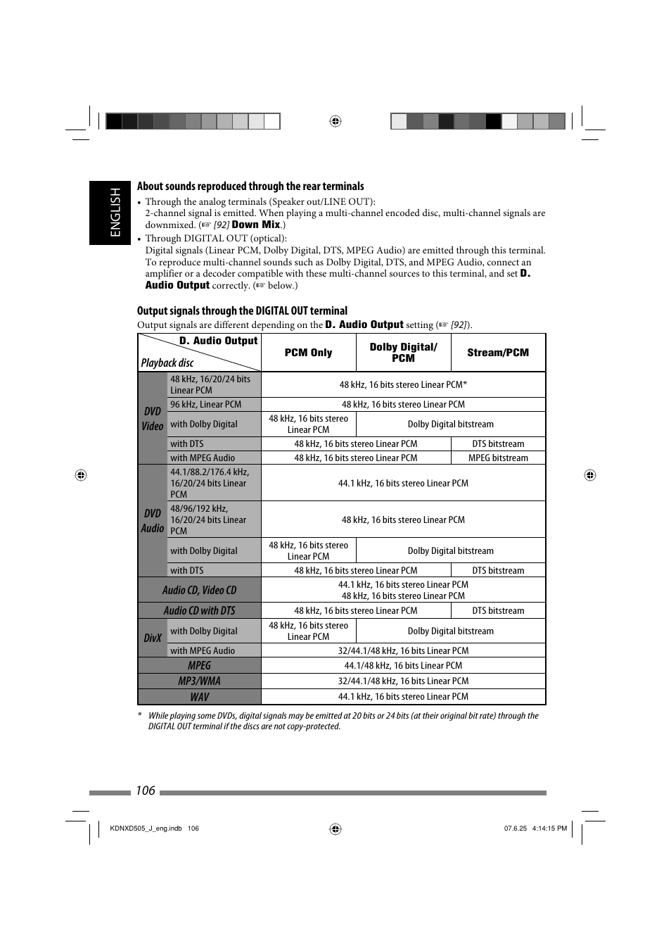 English 106 | JVC KD-NXD505J User Manual | Page 106 / 357