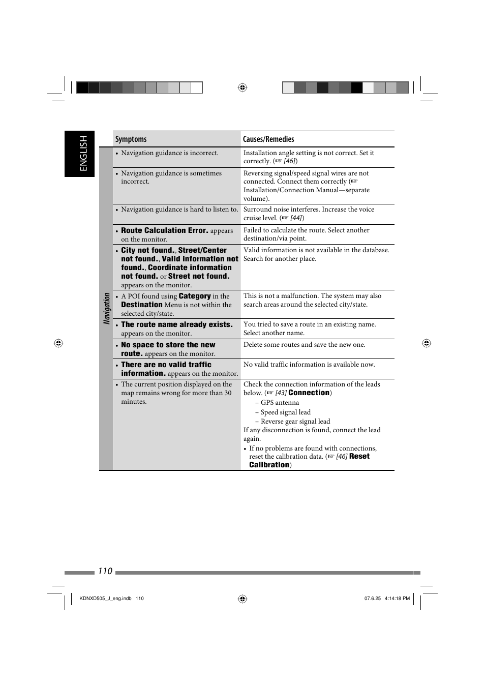 English 110 | JVC KD-NXD505J User Manual | Page 110 / 357