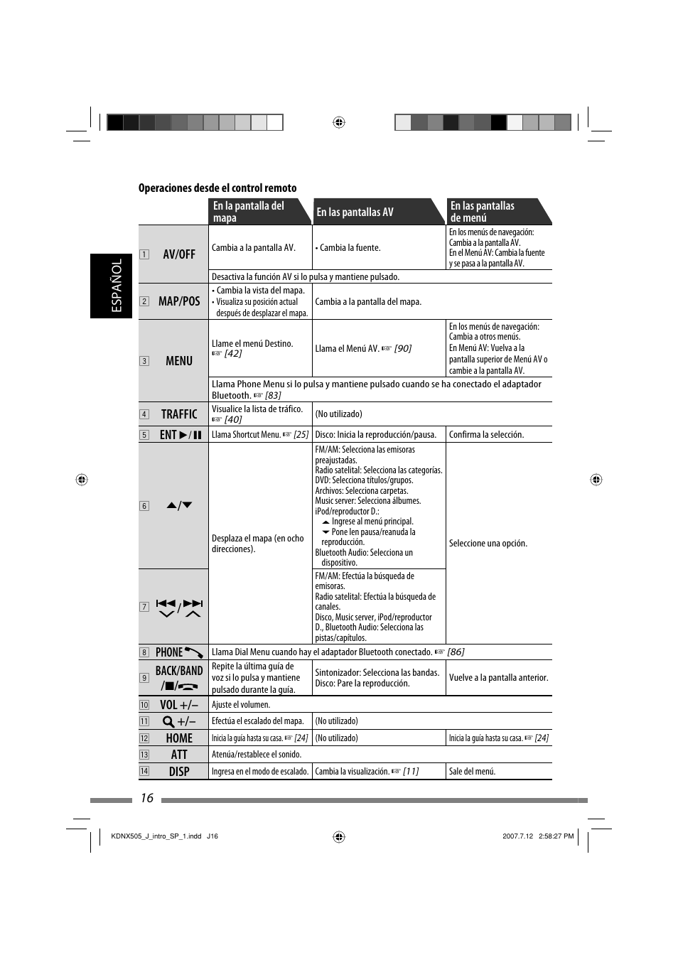 16 español, Av/off, Map/pos | Menu, Traffic, Ent 6, Phone, Back/band / 7, Home, Disp | JVC KD-NXD505J User Manual | Page 134 / 357