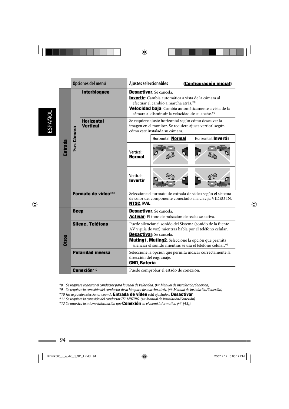 Español 94, Opciones del menú ajustes seleccionables | JVC KD-NXD505J User Manual | Page 212 / 357