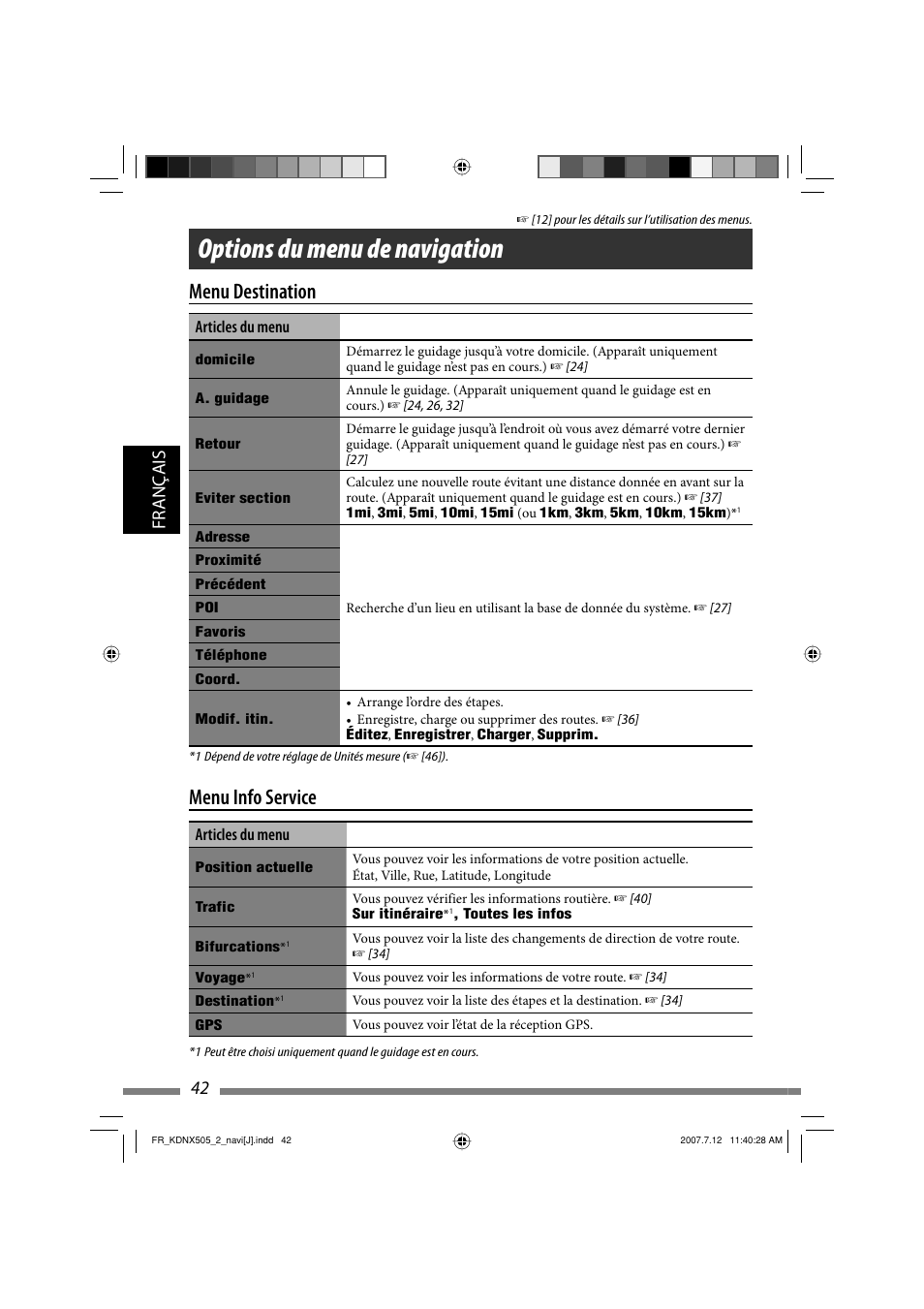 Options du menu de navigation, Menu destination, Menu info service | 42 français | JVC KD-NXD505J User Manual | Page 278 / 357