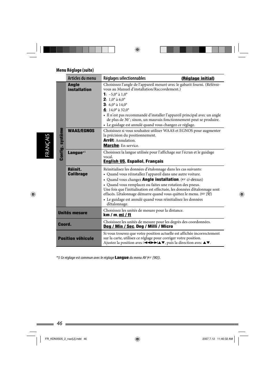 46 français | JVC KD-NXD505J User Manual | Page 282 / 357