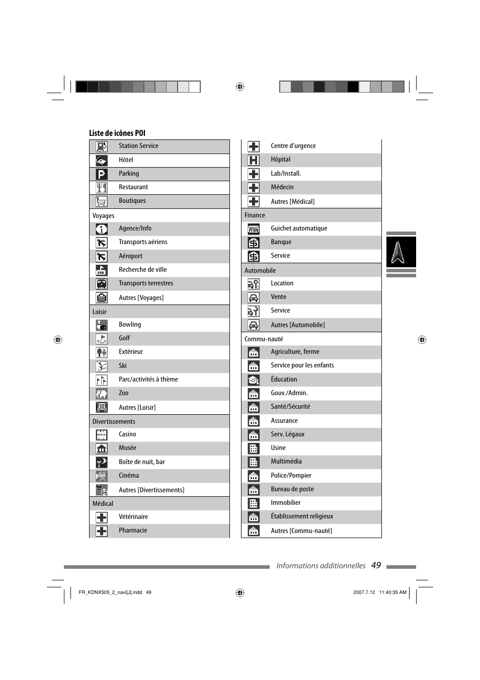 JVC KD-NXD505J User Manual | Page 285 / 357