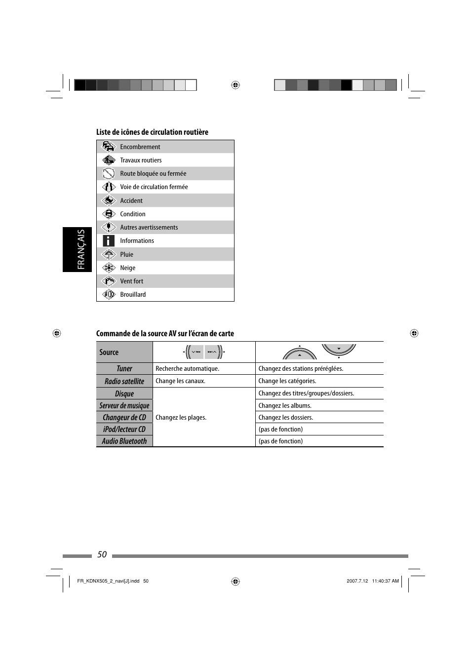 50 français | JVC KD-NXD505J User Manual | Page 286 / 357