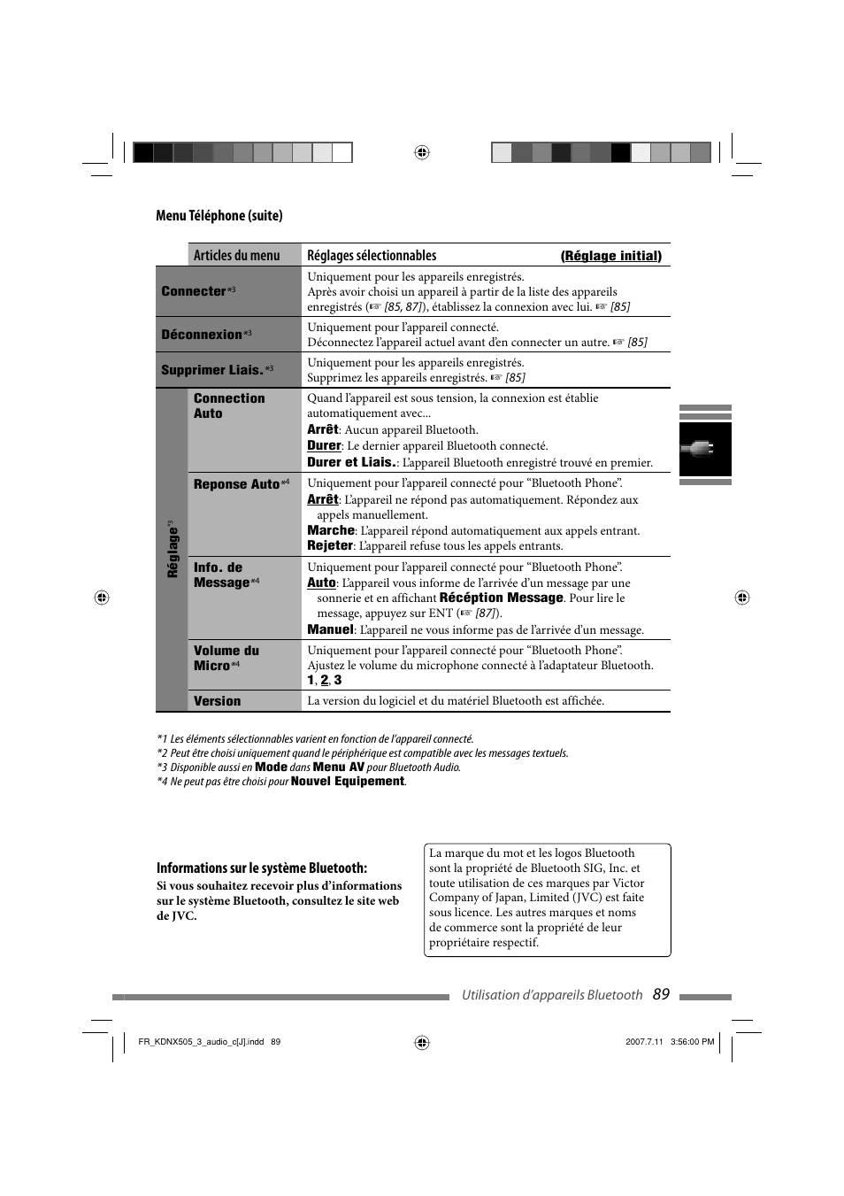 Articles du menu réglages sélectionnables | JVC KD-NXD505J User Manual | Page 325 / 357