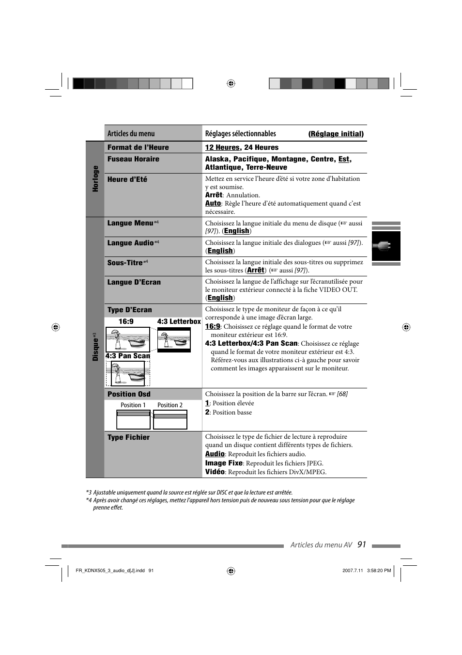 Articles du menu réglages sélectionnables | JVC KD-NXD505J User Manual | Page 327 / 357