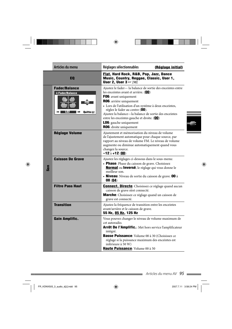 Articles du menu réglages sélectionnables | JVC KD-NXD505J User Manual | Page 331 / 357