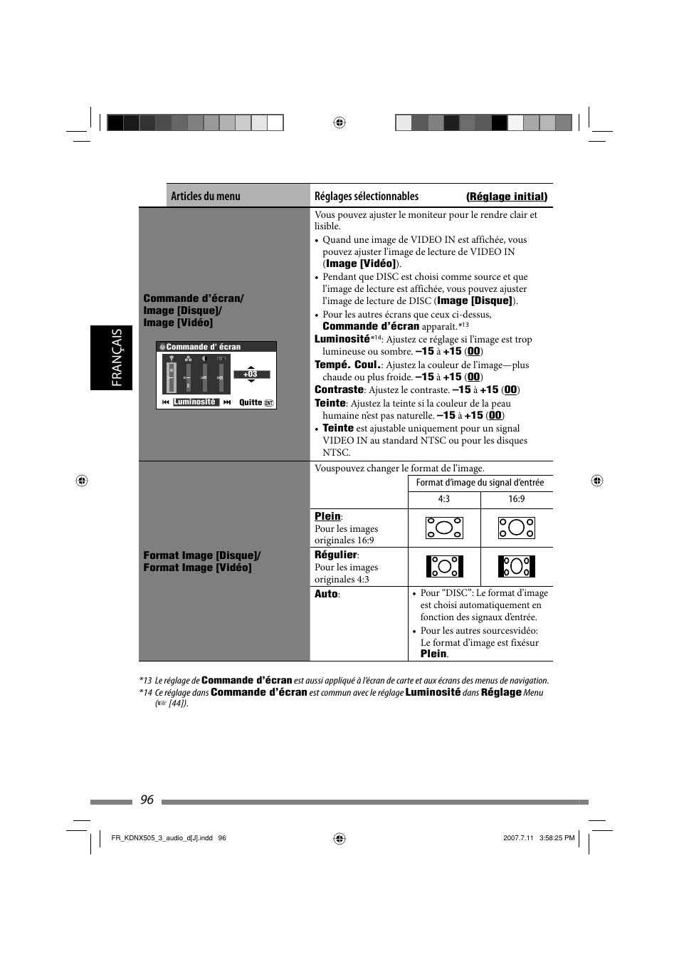 Français 96, Articles du menu réglages sélectionnables | JVC KD-NXD505J User Manual | Page 332 / 357