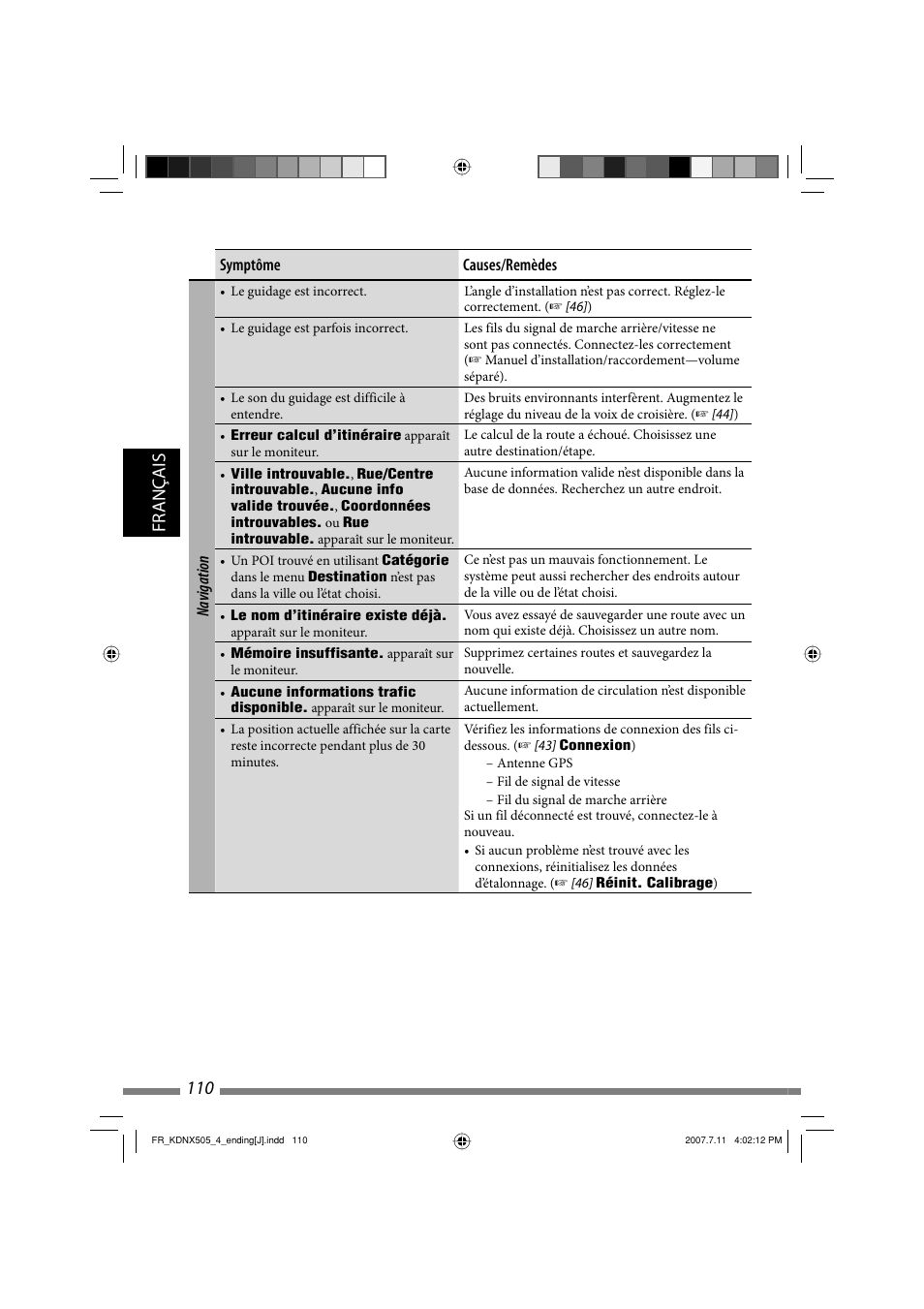 Français 110 | JVC KD-NXD505J User Manual | Page 346 / 357